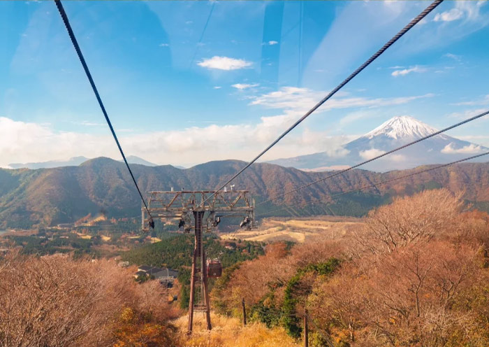 How to Book a Japan Trip from Overseas in 2026: Visa, Hotels, eSIM and More